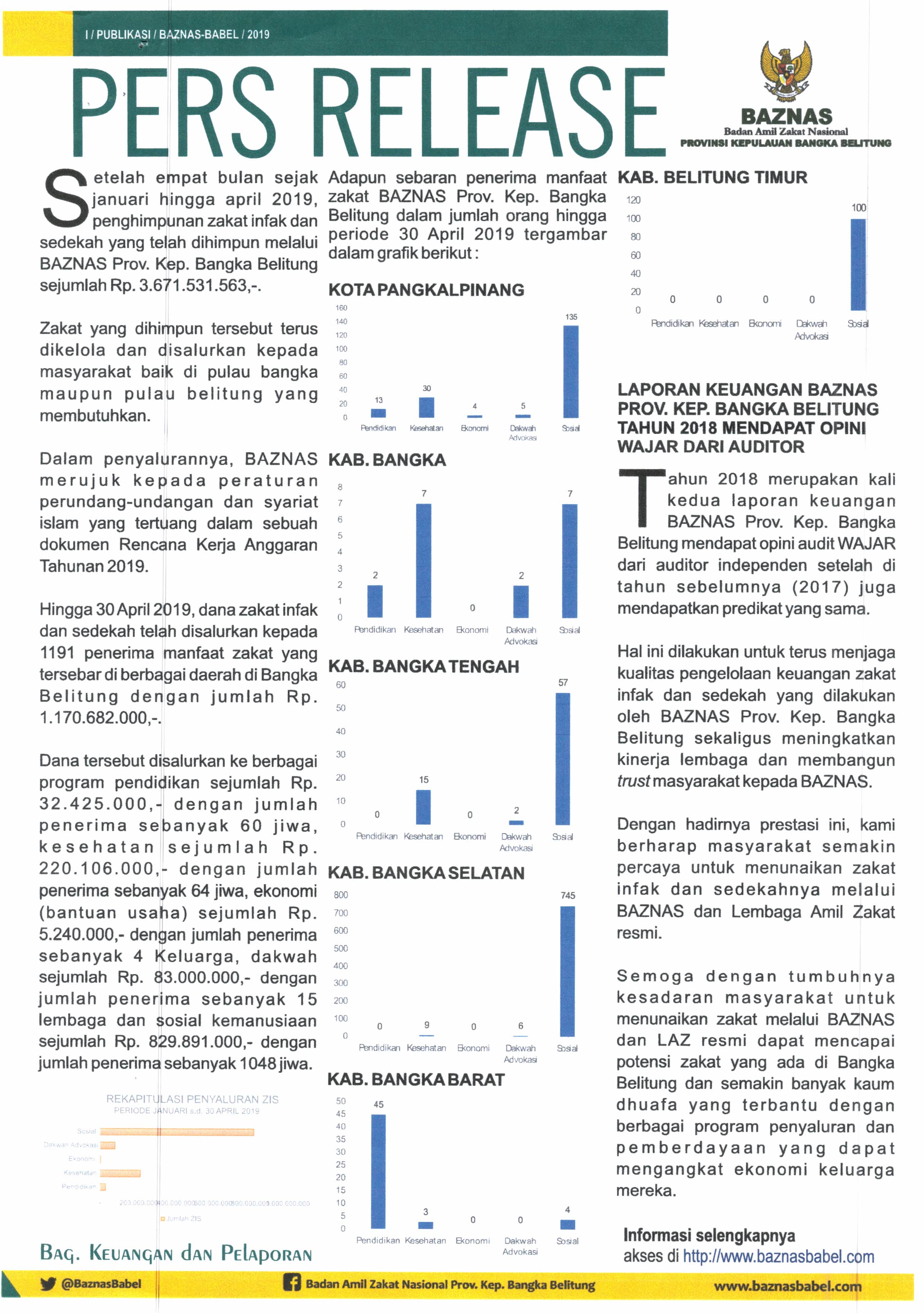 Badan Kepegawaian Dan Pengembangan SDM Daerah | Provinsi Kepulauan ...